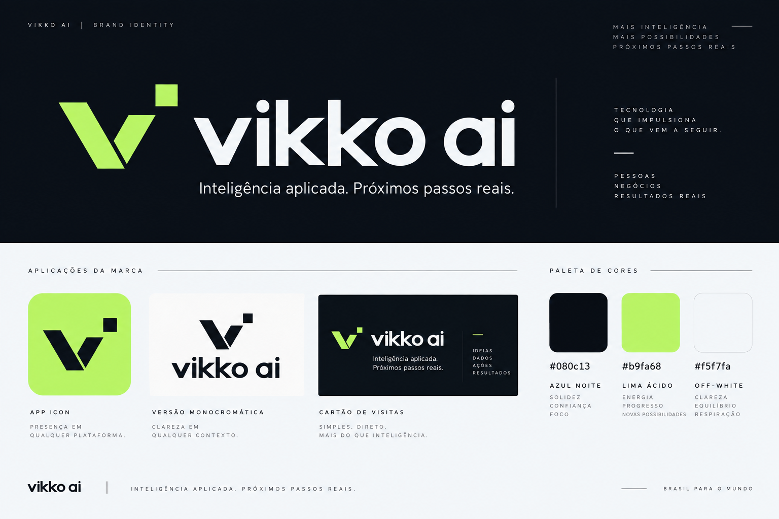 Painel de identidade Vikko AI em azul-noite, verde-lima e branco, com aplicações em ícone e cartão